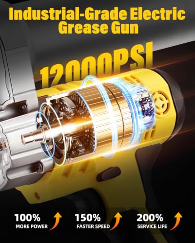 Image of Cordless Electric Grease Gun Compatible with DeWalt 20V /18V Battery