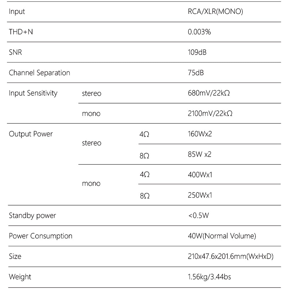 SMSL VMV A1 PRO wzmacniacz mocy azotku galu Chip PGA2311 Stereo Pure Power amp Mode XLR (MONO)/RCA Input AMP, wzmacniacz HIFI, najnowsza rura mocy GaN, 2100 mV/22Ω Hi-Res AMP z pilotem