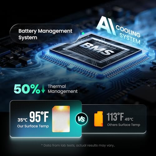 Image of FLEXTAILGEAR 5000mAh Power Bank, Outdoor Portable Power Bank | Ultra-Lightweight Outdoor Travel Fast Charging Waterproof Carbon Fiber, Slim USB-C Portable Charger Battery Pack for Phones