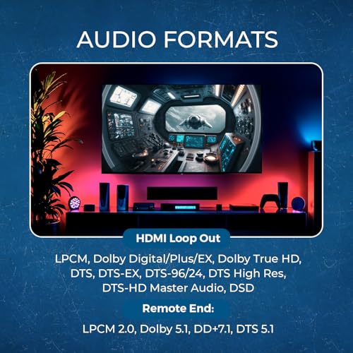 Répartiteur HDMI 1x2 4K pour diffuser votre décodeur sur deux TV - 7