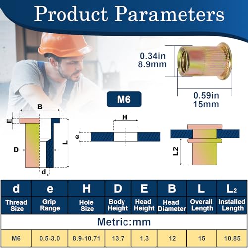 Image of 115Pcs M6 Rivet Nuts, Metric Zinc Plated Finish Carbon Steel Flat Head Threaded Insert Nutsert Kit
