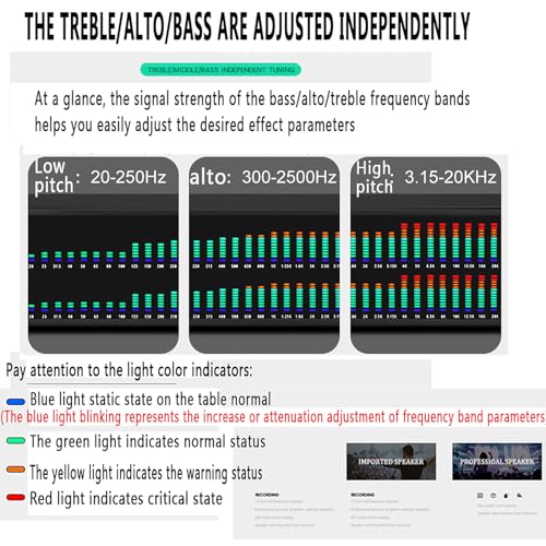 Ecualizador Gráfico Estéreo TsoLay de 31 Bandas, Mezclador de Audio Estéreo, 2U, con 10 Efectos Preestablecidos y Ajuste Independiente de Graves/Medios/Agudos, Eliminador de Retroalimentación DSP, para Estudio de Grabación miniatura 4