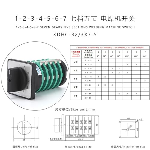 Interrupteur à cames rotatif robuste KDHC-32 haute isolation 690V 32A 5 pôles - 2
