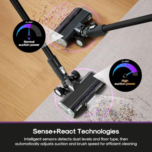 Eureka ReactiSense 350W Anti-Tangle Cordless Stick Vacuum, NEC440BK | Floor Sense + React, Up to 60-Min, Lightweight, Anti-Allergen HEPA, Swivel Steering, For Pet Hair, Hard Floors & Carpets - image 4