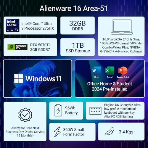 Image of Alienware 16 Area-51 Gaming Laptop, AI Enabled Core Ultra 9 275HX Proc, 32GB DDR5, 1TB SSD, RTX 5070Ti 12GB GDDR7 Graphics, 16.0 inch WQXGA 240Hz 500 nits Display, Liquid Teal Color, Win 11 + MSO'24,3.4kg