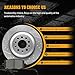 ACB ZONE Ceramic Brake Pads and Rotors Kit Rear Drilled Slotted Vented Rotors & Brakes for 2014 2015 2016 2017 2018 2019 2020 2021 Jeep Cherokee With Dual Piston Front Caliper