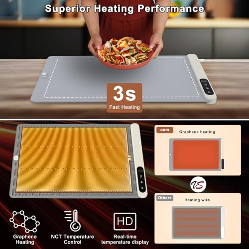 Image of FYY Warming Mat for Food - Rapid and Full Surface Heating, 6 Temp Settings, 6H Timer, Rollable Portable Food Warming Mat, Ideal for Gatherings, Parties, Keep Meal Warm (X Large Size, Gray) (Pack of 2)