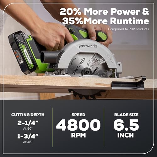 Image of Greenworks 24V Cordless Power Tool 3pcs Combo Kit, Jig Saw with 4Ah USB Battery & Charger, Circular Saw (6-1 /2 inch) & Reciprocating Saw, Brushless Motors, 3000 SPM & 4800 RPM