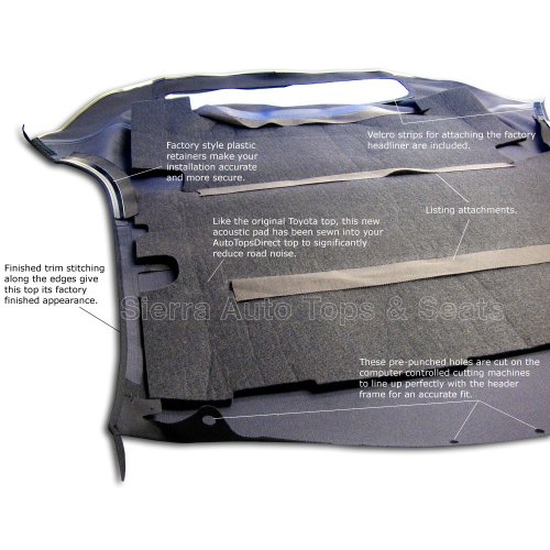 Sierra Auto Tops Convertible Soft Top Replacement, compatible with Toyota Solara 2004-2009, w/Heated Glass Window, TwillFast II Canvas, Beige