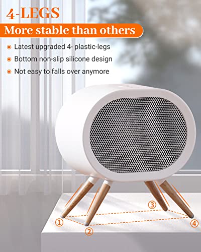 Babyexo Small Space Heater For Indoor Use, 1000W Ptc Fast Heating Ceramic Electric Room Heaters Fan Christmas Gifts For Family, Portable Energy Efficient Space Heater For Office Desk Bedroom - White #TOP7