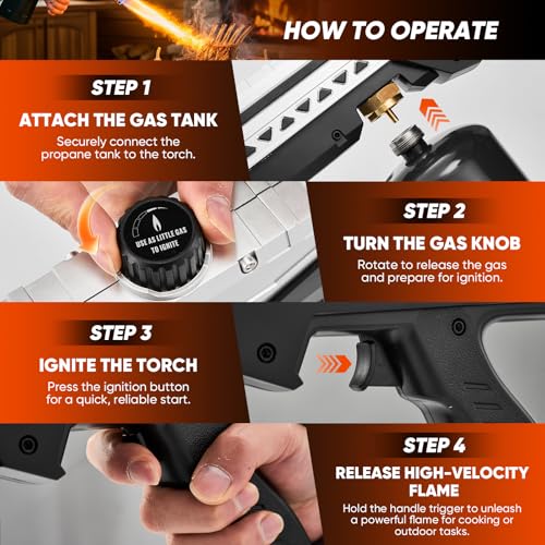Sakerplus Propane Torch, 3272°F High Power Torch Gun with Adjustable Flame & Safety Lock, Heavy Duty Blow Torch for BBQ, Sous Vide, Steak Searing, Campfire & Charcoal Starter (Tank Not Included) by SakerPlus - Image 8