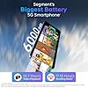 iQOO Z10 Lite 5G (Cyber Green, 6GB RAM, 128GB Storage) | 6000 mAh Battery | Dimensity 6300 5G Processor with 433K+* AnTuTu Score | IP64 Rated & Military Grade Shock-Resistance* #1
