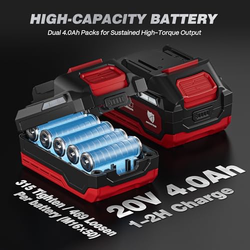 1/2-Inch Cordless Impact Driver