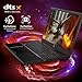 acer Nitro V Gaming Laptop | AMD Ryzen 5 7535HS Hexa-Core Processor | NVIDIA GeForce RTX 4050 Laptop GPU | 15.6