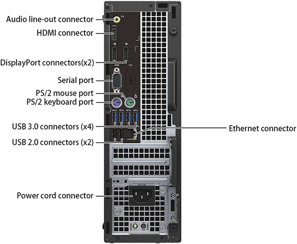 Dell OptiPlex 5040 SFF Desktop Computer PC, Intel Core i5-6500t 2.50GHz, 8GB RAM, 256GB SSD, WiFi, Bluetooth, HDMI, Keyboard and Mouse, Windows 11 Pro (Renewed)