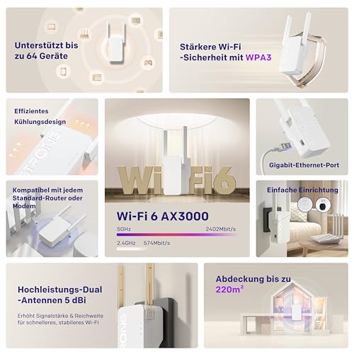 STRONG WLAN Verstärker AX3000 Mbit/s Wi-Fi 6, Dual Band Repeater – Ansicht 2