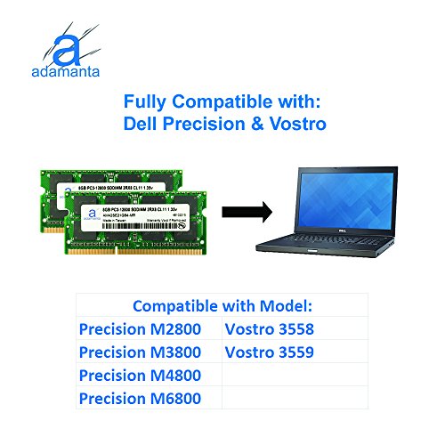 Image of Adamanta 16GB (2x8GB) Compatible for Dell Latitude 3550, 3450, 3350 DDR3L 1600Mhz PC3L-12800 SODIMM 2Rx8 CL11 1.35v Notebook Laptop Memory RAM Upgrade PN SNPN2M64C /8G