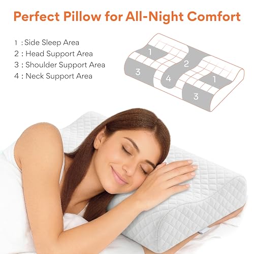 Image of FOVERA Cervical Pillow for Neck Pain | 2 Years Warranty | for Spondylitis Neck & Shoulder Pain, Orthopedic Memory Foam Pillow for Sleeping, King, 24 x 15 x 4.5 Inch, White Jacquard, Pack of 1