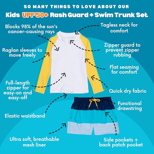 Image of SwimZip Boys' Long Sleeve Rash Guard & Swim Shorts Set - UPF 50+ Sun Protection
