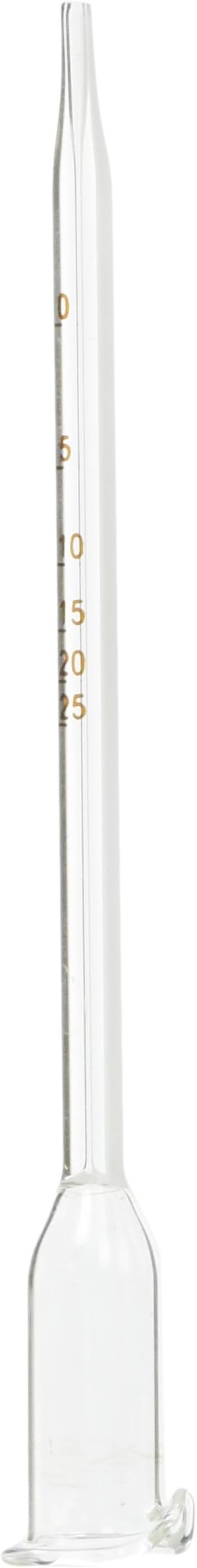 Vinometer