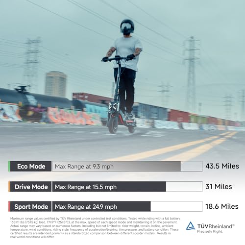 Segway ZT3 Pro Electric Scooter, 70km Max. Range, with Dual Suspension image 5