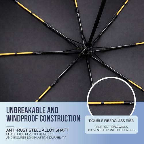 Image of Robustt Auto Open Clutch Umbrella with Carabiner Hook Handle, (Dark Blue)| Double Fibreglass Wind-Resistant Frame |for rain & Sun Protection| Lightweight & Compact