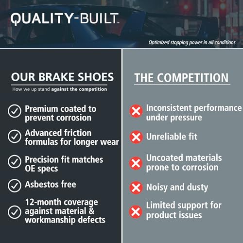 Image of QUALITY-BUILT Rear Parking Brake Shoes, FPS908, Compatible with 2006-2010 Hummer (H3,H3T)