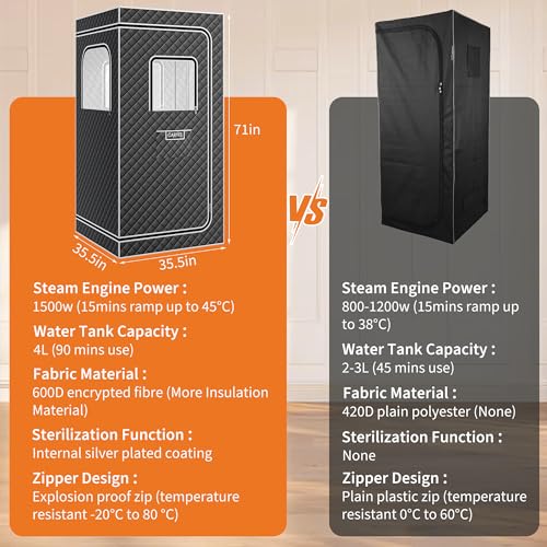 Portable Sauna Box for Home, Personal Sauna Tent for Relaxation, Indoor Steam Sauna Room with 4L/1500W Steamer,Easy Setup Quick Heat-Up Foldable Sauna for Home Spa(Grey) - Image 2