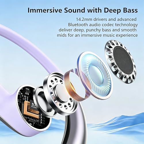 Image of Open Ear Bone Conduction Headphones,Over Ear Earbuds with Ergonomic Earhook,Bluetooth Headphones 5.4 with Smart Digital Display,50H Playtime,IPX7 Waterproof,Touch Control Operate Fit Cycling Running