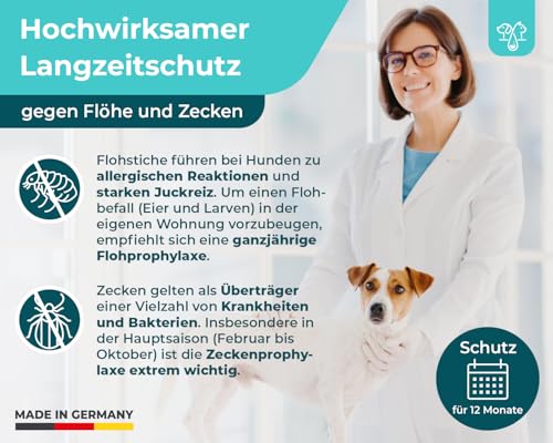 Spot On für Hunde Zecken- und Floh Schutz, Effektiver Zeckenschutz für den Hund, 3 Monate Langzeitwirkung gegen Zecken im Jahresvorrat für alle Hundegrößen