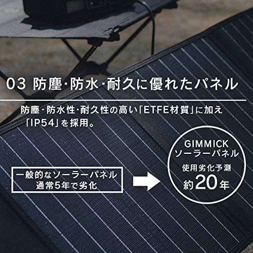 Amazon | GIMMICK GM-SP60BK ETFEソーラーパネル 60W | 太陽光パネル