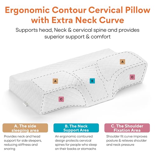 Image of FOVERA Memory Foam Cervical Pillow for Neck Pain | Orthopedic Contour Neck Support Pillow for Sleeping, for Neck and Shoulder Pain, Dual Height (White Jacquard Cover, Pack of 1)