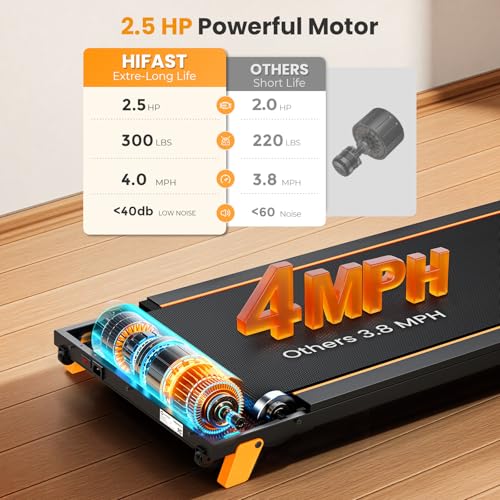 Image of HiFast Walking Pad with Incline, Under Desk Treadmill for Home, 2.5 HP Portable Treadmills with Incline, Compact Treadmill Small Running Pad with LED Display, Remote Control