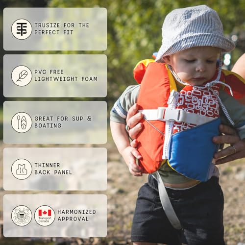 Image of Stohlquist Infant Life Jacket, US Coast Guard Approved, Type II Life Vest (20-30 lbs) for Babies and Toddlers, Support Collar with Grab Handle, PFD for Pools, Lakes and Boating