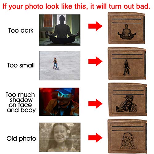 Amlion-Custom-Engraved-WalletPersonalized-Photo-RFID-Wallets-for-MenHusbandDadSonPersonalized-Gifts