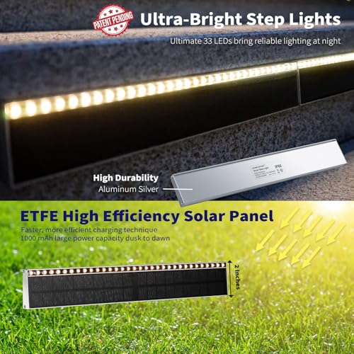 SHONELIGHTING Solar Step Lights Outside, 33 Focused LEDs, Stair Light, 8PK - image 9