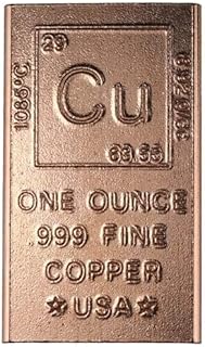1 oz Copper bar - 999 Pure Chemistry Element Design with Certificate of Authenticity by Unique Metals