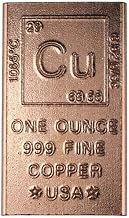 1 oz Copper bar - 999 Pure Chemistry Element Design with Certificate of Authenticity by Unique Metals