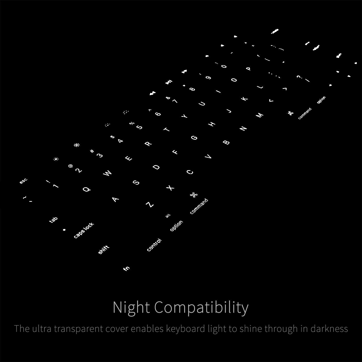 UE/Italia Protezione tastiera compatibile per nuovo 2026 Macbook Neo/MacBook Air 13/15 Pro 14/16 (A3434 A3240 A3241 A3112 A3401 A3185 A3403 A3186 A3113 A3114 A2992 A2918 A2991 A2780), TPU