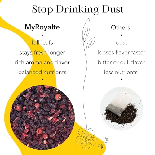 Myroyalte Mountain Berry Pu'Er Tea 3 Oz - Hibiscus Tea Loose Leaf Black Tea With Dried Organic Fruit Blueberries Grapes Mullberries Rosehip Tea Herbal thumb #4