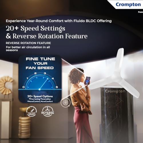 Image of Crompton Silent Pro Fluido Wave 1200mm iOT BLDC Ceiling Fan | Luxury Design | Wi-Fi, Bluetooth & Remote | Alexa & Ok Google | Fine Speed Tuning | Low Noise | 4 Year Brand Warranty | Conch Cream