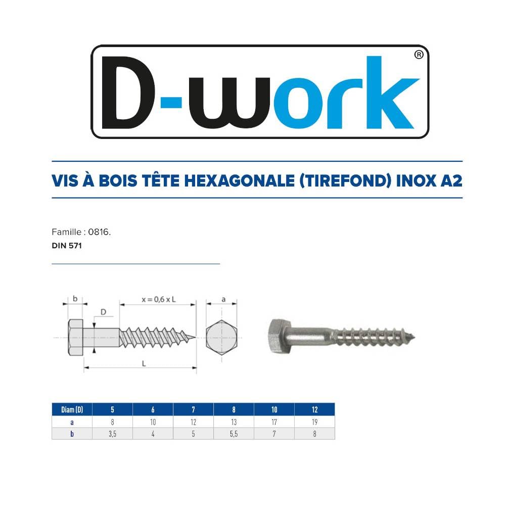 50 Tirefonds Bois Tête Hexagonale 8 x 160 mm - DIN 571 - Inox A2 - D-Work