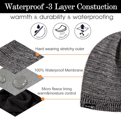 Image of Oversized L /XL /XXL DryKnit Waterproof Merino Wool Blend Beanie Fleece Lined Knit Hat for All-Weather Winter