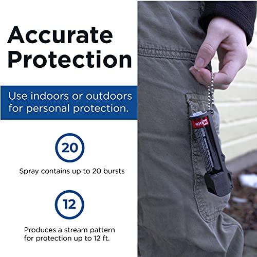 Mace Brand Keyguard Mini Pepper Spray, Black – Accurate 5’ Powerful Pepper Spray Keychain For Women & Men – Refillable Mace Spray, Self Defense Flip-Top Safety Cap For Fast Access – Easy To Use #TOP3