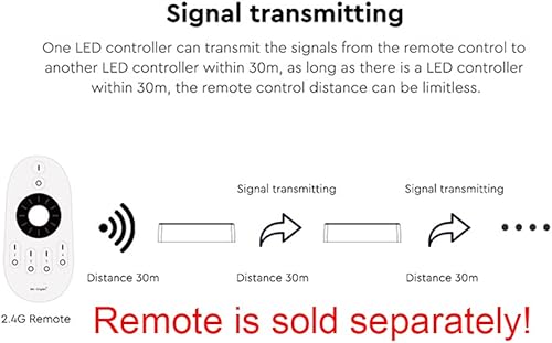 Miniatura 5 de LGIDTECH FUT035W+ Miboxer 2 en 1 controlador de tira LED WiFi+2.4G, control de aplicación para teléfono inteligente directamente, compatible con