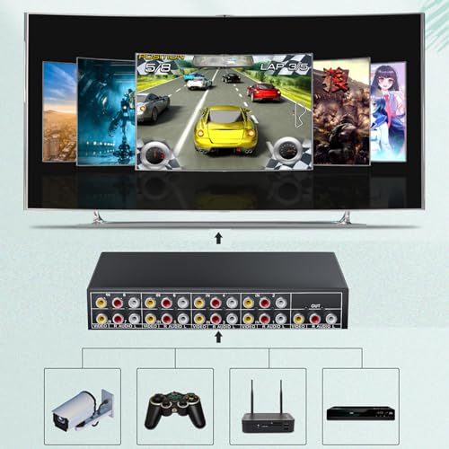 Image of BolAAzuL RCA Switch 8 in 1 Out Composite Video L /R Audio Switcher Selector