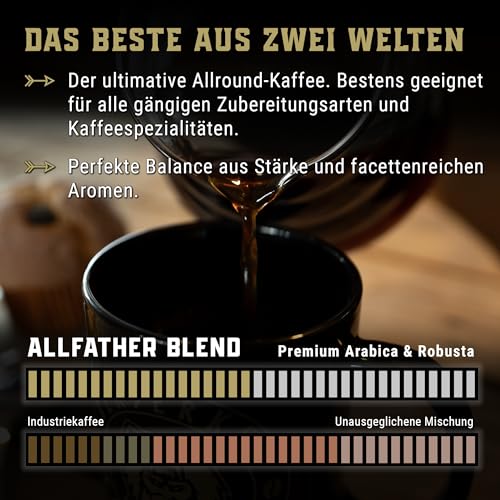 BERSERKER COFFEE - Allfather Blend, 500g - 50% Arabica, 50% Robusta Kaffeebohnen - säurearmer...