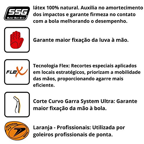 Luva Goleiro Poker Champion 5 Preto Profissional