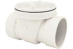 Canplas 73009 Backwater Valve, Essential Protection Against Sewer Backflow