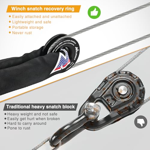 Nilight Synthetic Soft Shackle & Recovery Ring Kit by Nilight - Used condition - Image 6